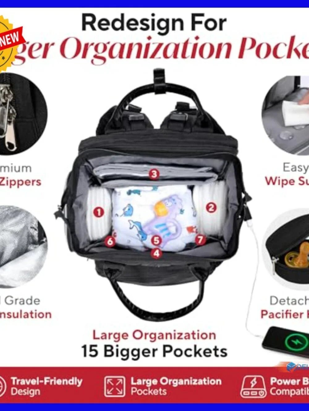 Large Waterproof Diaper Backpack with Changing Station & Heated Pockets